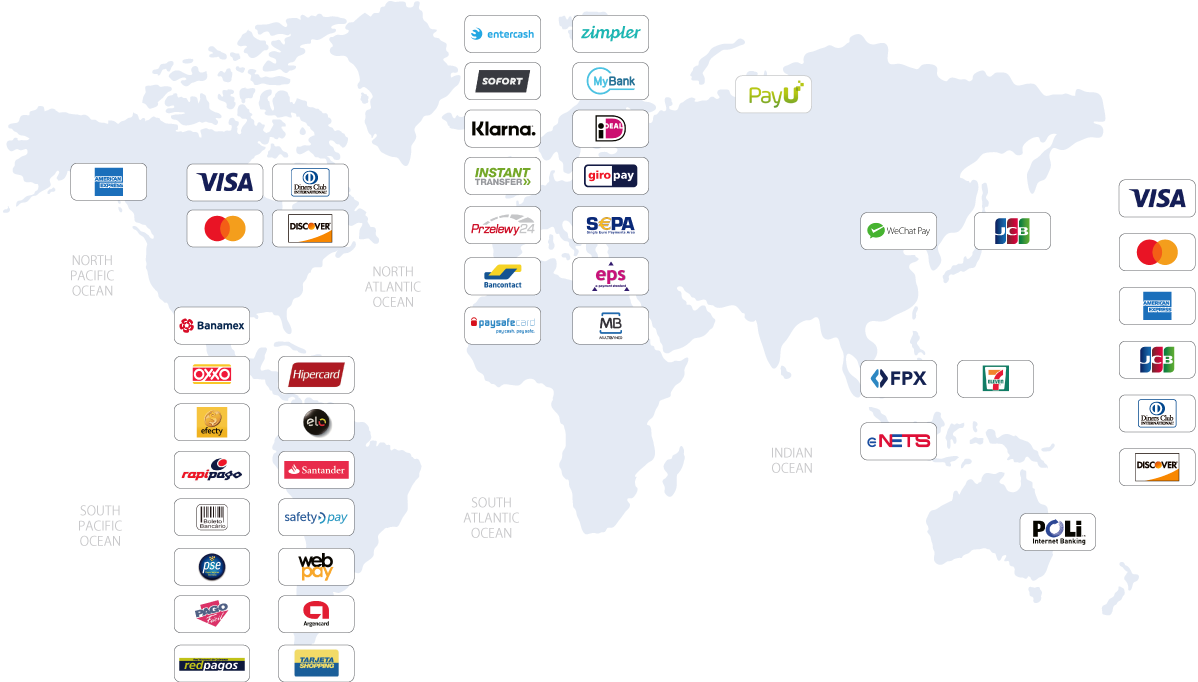 shopify独立站收款跨境收款服务商